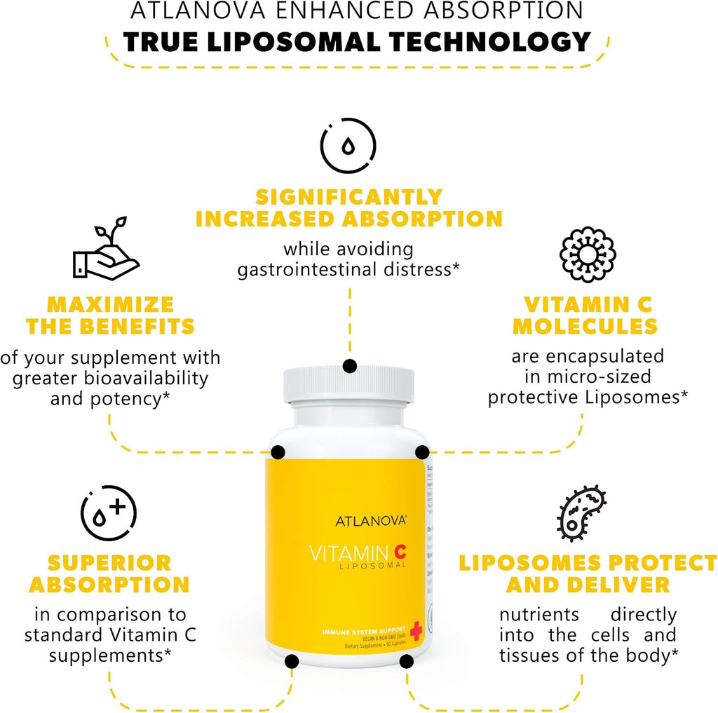 ATLANOVA True Liposomal Vitamina C 1000 mg - Cápsulas Veganas