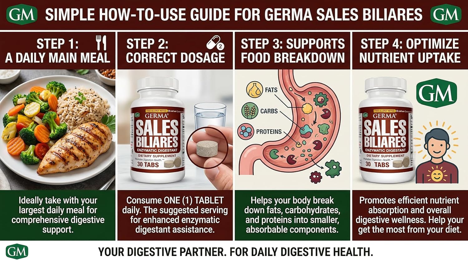 Germa Sales Biliares Suplemento Dietético Natural Ayuda Hígado 30 Comprimidos