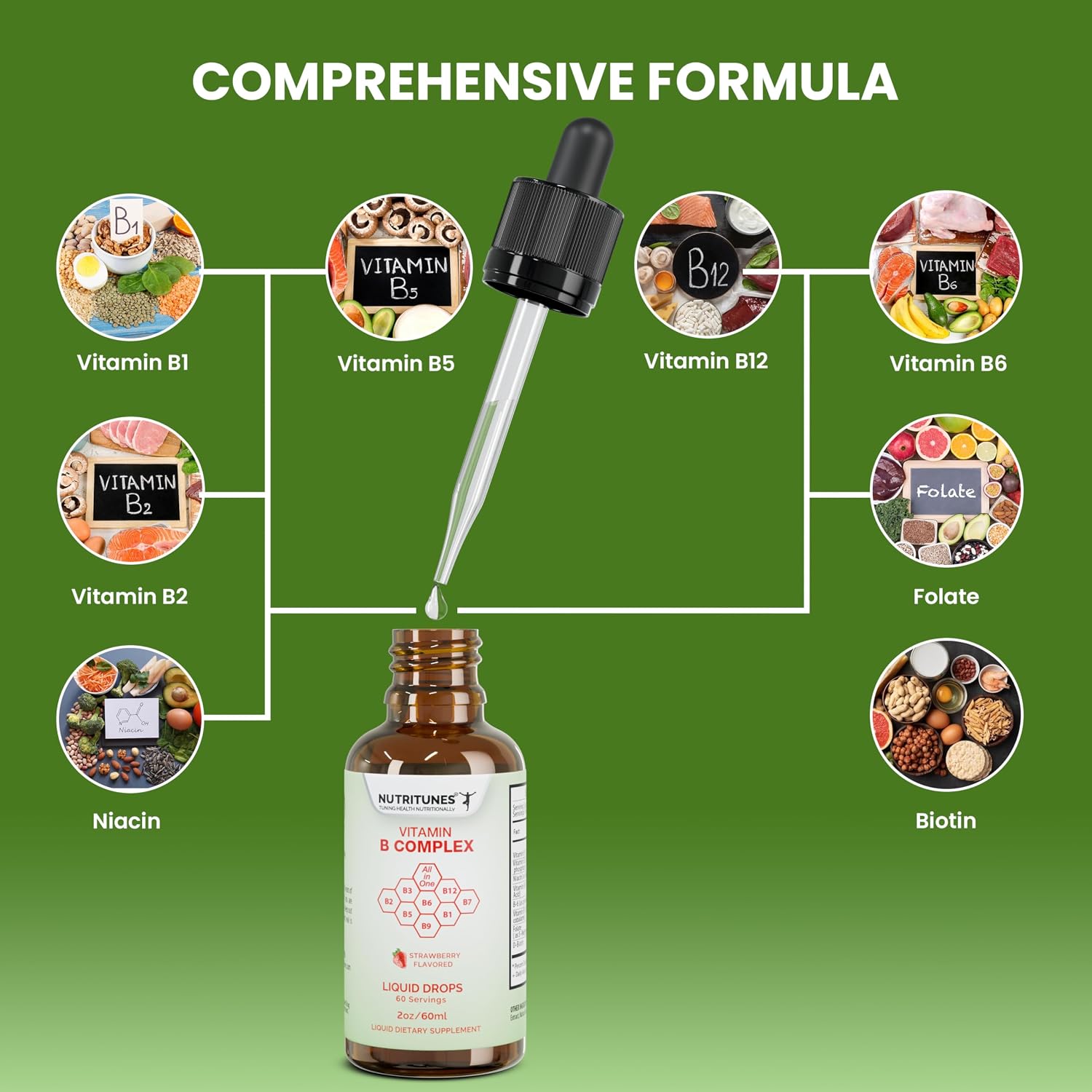 Complejo B Líquido de Alta Potencia – Gotas Completas de Vitaminas B – Sabor Fresa, Sin Azúcar, No GMO – 60 Porciones (60 ml)