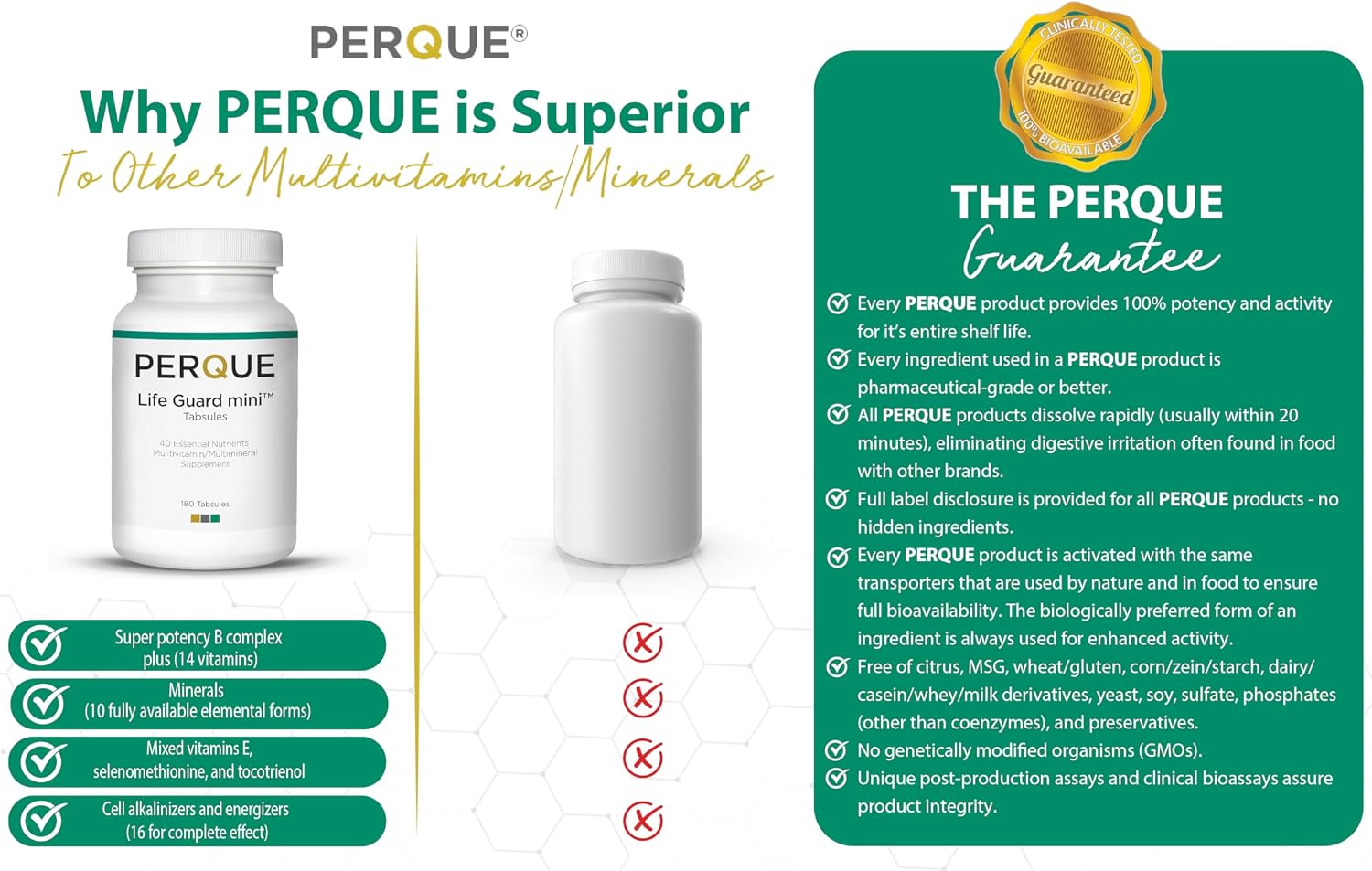 PERQUE Life Guard Mini 180 comprimidos
