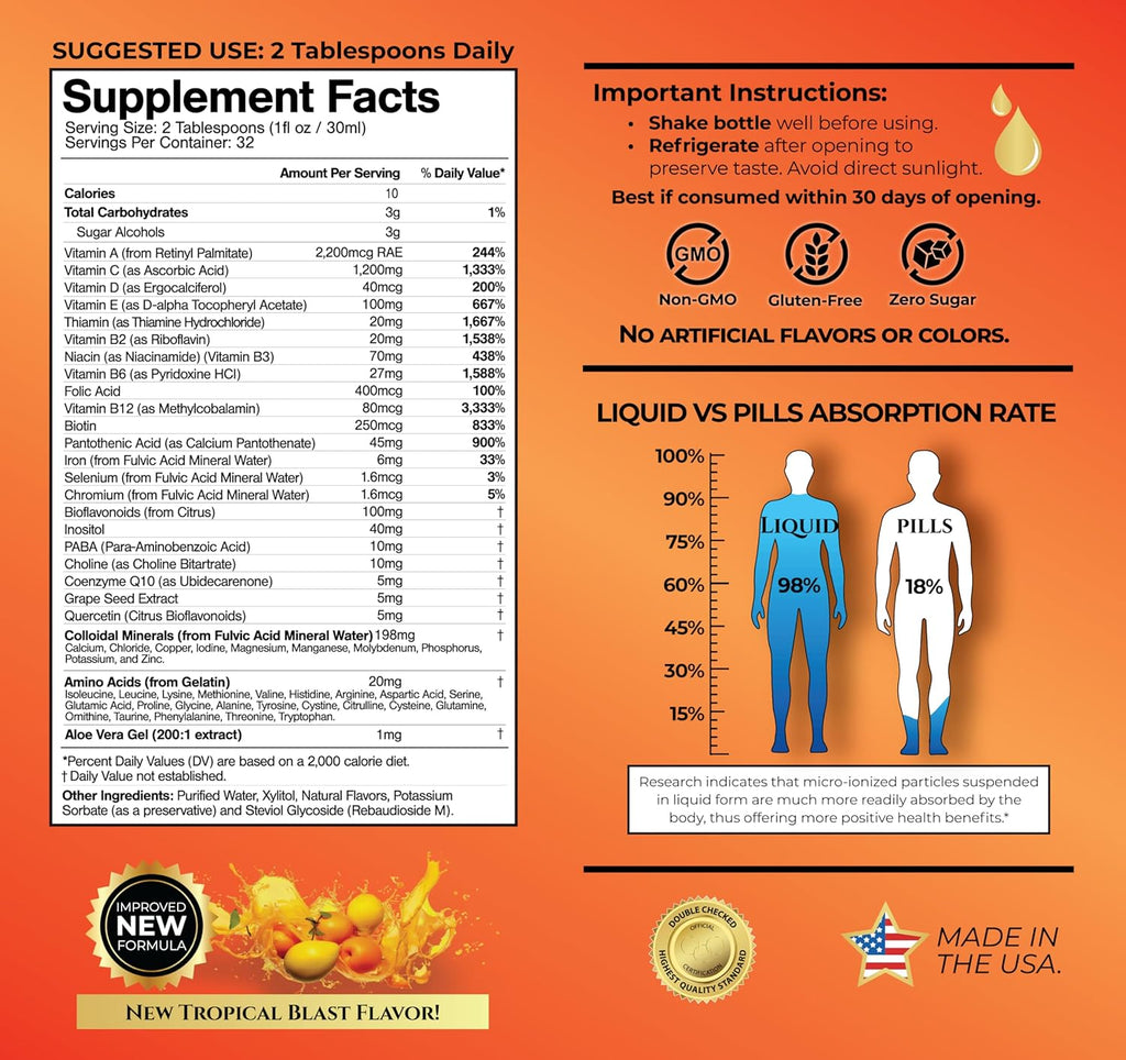 Mega Premium Liquid Multivitamin - 110 Ingredientes, Vitamina C, D3, Zinc, Sabor Naranja, 32 Servicios