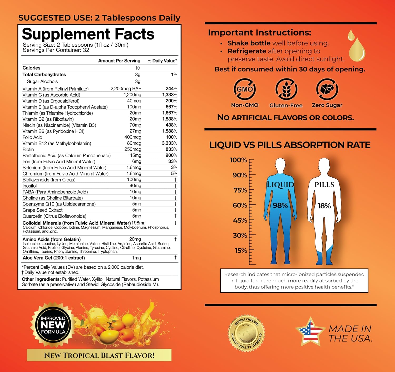Mega Premium Liquid Multivitamin - 110 Ingredientes, Vitamina C, D3, Zinc, Sabor Naranja, 32 Servicios