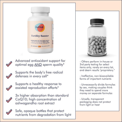 FullWell Fertility Booster - Apoyo a la Concepción para Hombres y Mujeres - Favorece la Calidad del Óvulo y el Esperma - – Image 7