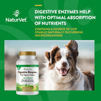 NaturVet – Enzimas Digestivas con Probióticos y Prebióticos para Perros y Gatos (60 Comprimidos Masticables)