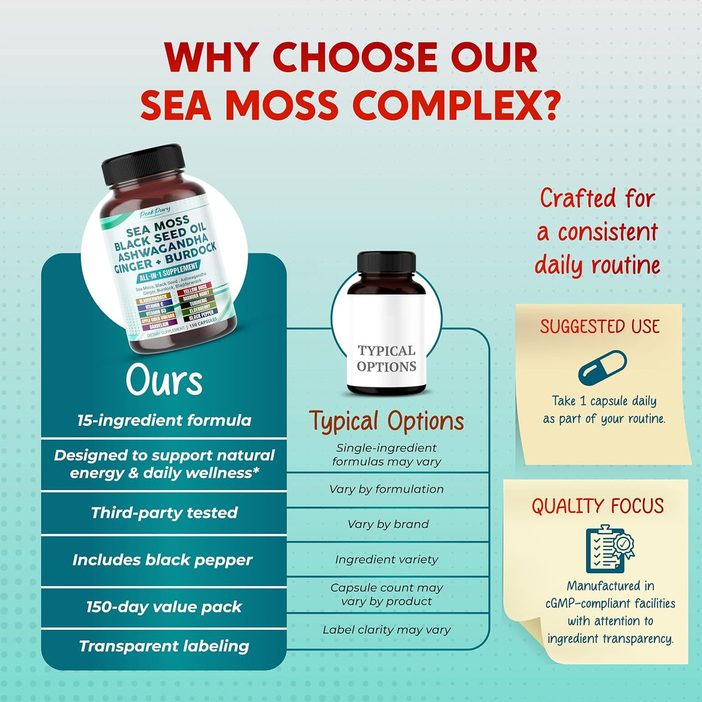 PEAKPURY Sea Moss Black Seed Oil Ashwagandha Ginger Burdock Bladderwrack - Apoyo Inmunitario