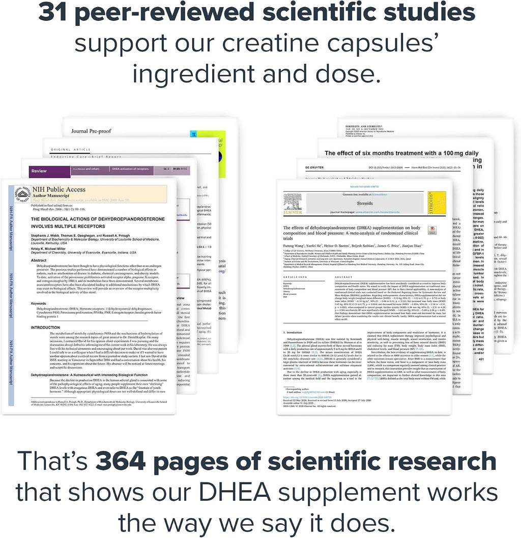 LEGION DHEA 50mg – Suplemento de DHEA para Hombres y Mujeres
