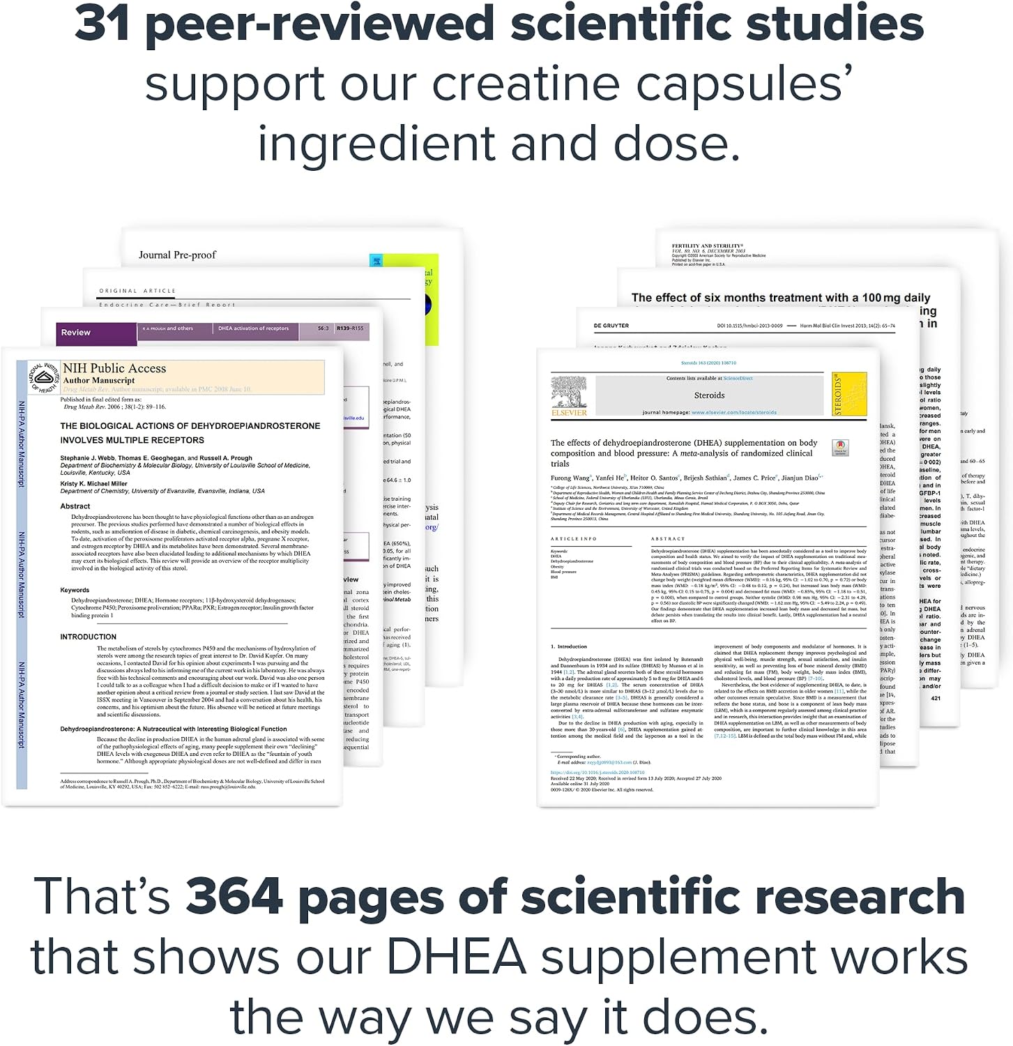 LEGION DHEA 50mg – Suplemento de DHEA para Hombres y Mujeres