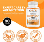 Biotina de Alta Potencia USP (D-Biotina 100.000 mcg) - Cápsulas Vegetales para Cabello, Piel y Sistema Nervioso