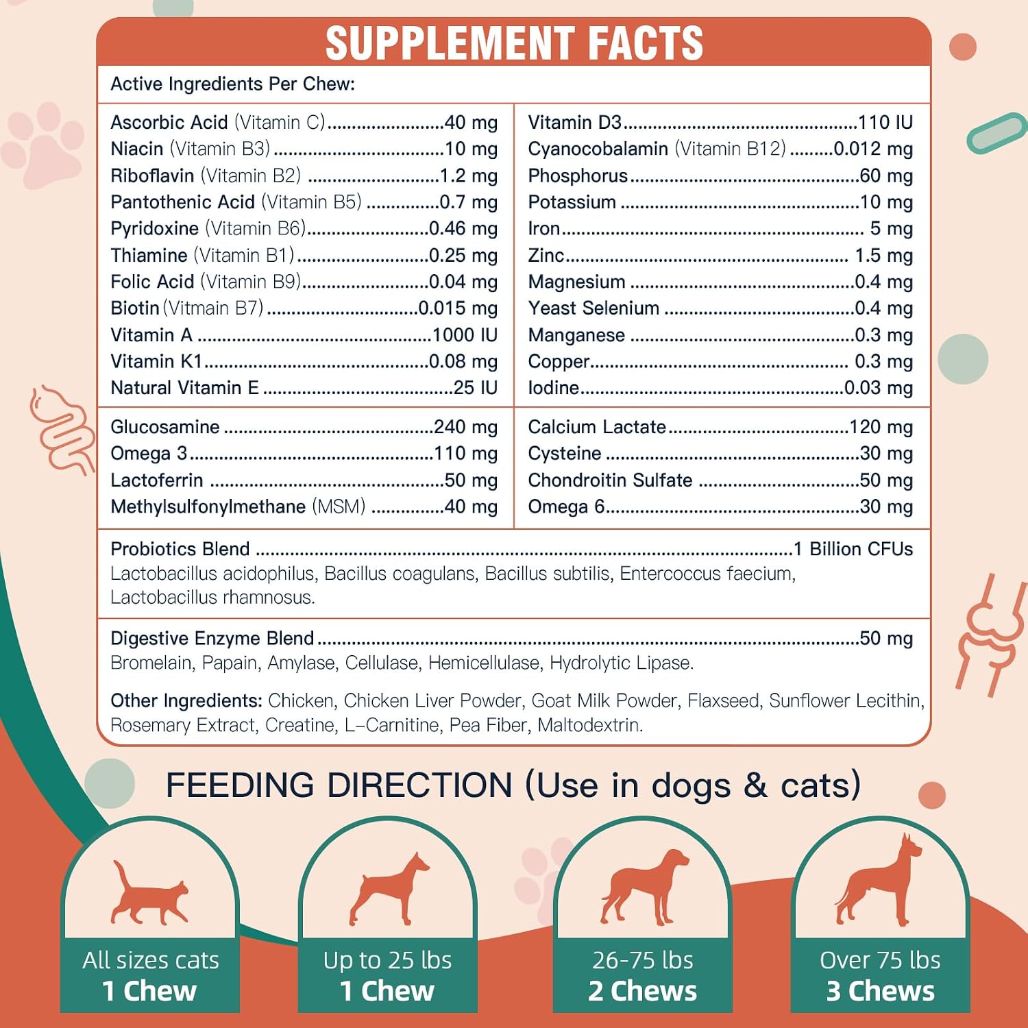 Multivitamínico para perros con glucosamina, omega 3, minerales, probióticos y enzimas - 120 masticables sabor pollo