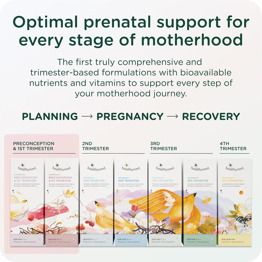 HealthyNest Vitaminas Prenatales para Preconcepción y Primer Trimestre con Metilfolato, Colina, DHA, Hierro e Inositol - 31 Días