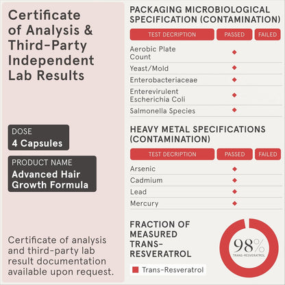 iRestore Advanced Hair Growth Supplement for – La biotina contribuye al metabolismo energético normal y al – Image 8