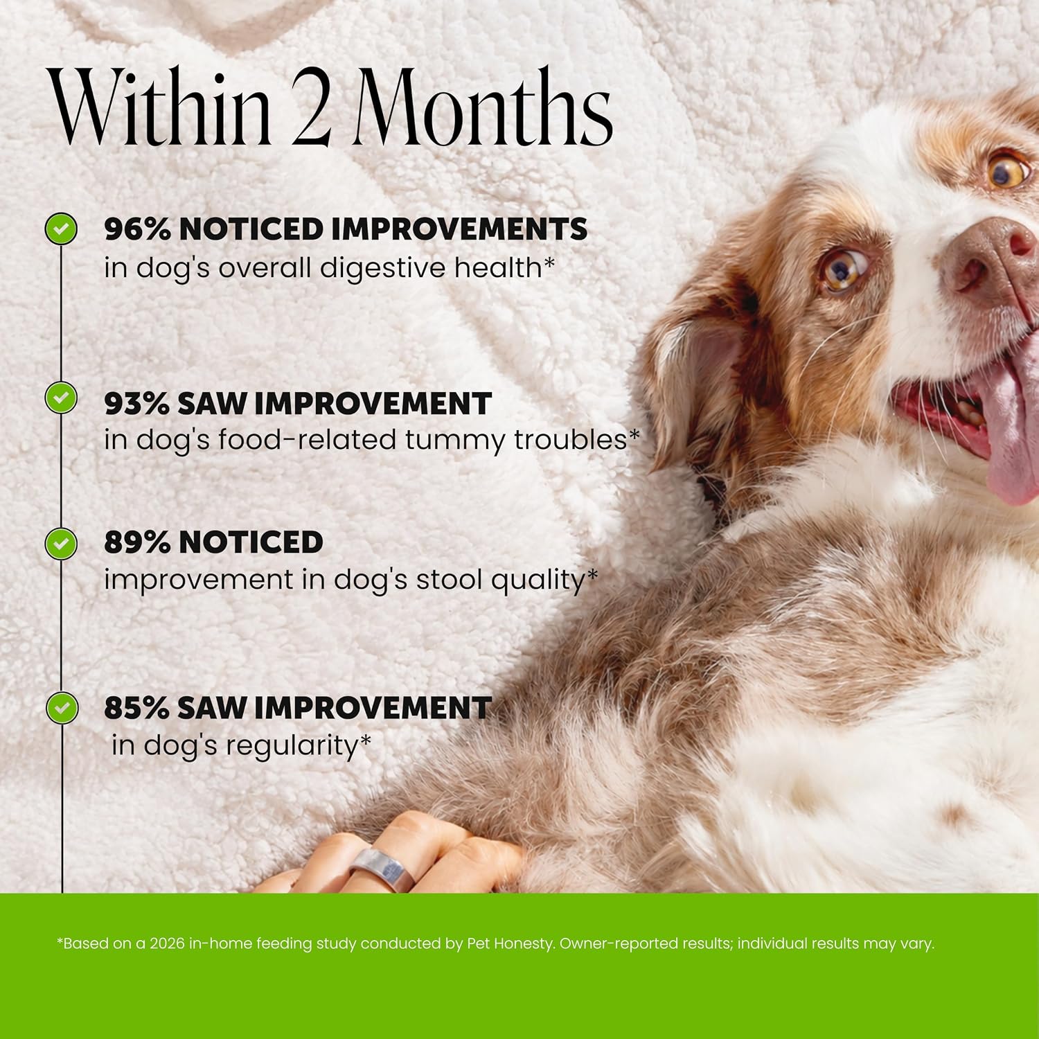 Probióticos para Perros con Prebióticos y Enzimas Digestivas - 6 Mil Millones de UFC - Sabor Pato - 90 Comprimidos Masticables - Pet Honesty