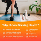 Seeking Health B-Minus - Complejo de Vitaminas B con Biotina y Riboflavina - 100 Cápsulas