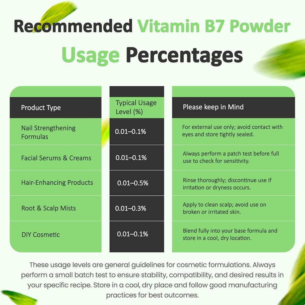 Talsen Chemicals Biotina en Polvo (Vitamina B7) - 113 g