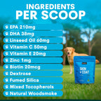 Petz Park Suplemento para Piel y Pelaje de Perro - 90 Dosis - Omega 3, Zinc y Biotina - Polvo para Perros