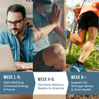 Suplemento de Boro con Tongkat Ali para Hombres - con Vitamina D3 y Zinc Picolinato 30mg - 60 Cápsulas