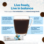 FuXion Café Fit - Café Gourmet para Control de Apetito y Metabolismo