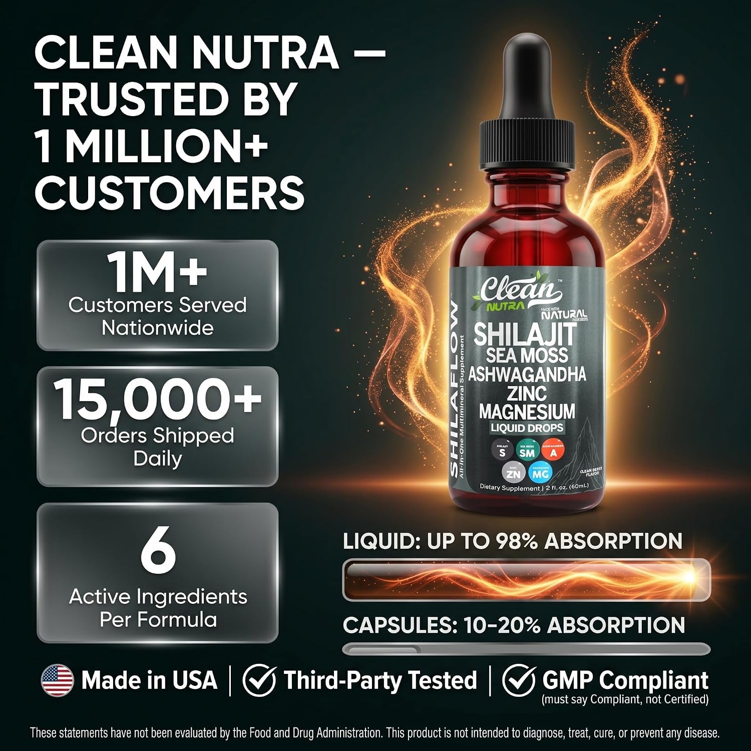 ShilaFlow Shilajit Drops Líquido – Complejo de Shilajit con Sea Moss, Ashwagandha, Zinc, Magnesio y Boro