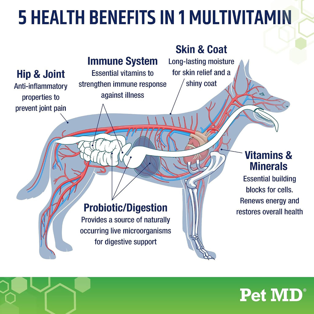Pet MD Multivitamínico 5en1 para Perros - 30 Vitaminas, Minerales y Nutrientes Esenciales - 60 Comprimidos
