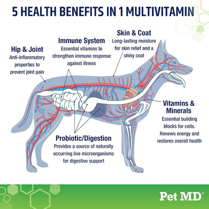 Pet MD Multivitamínico 5en1 para Perros - 30 – Probióticos y enzimas digestivas: apoyan la flora intestinal y – Image 3