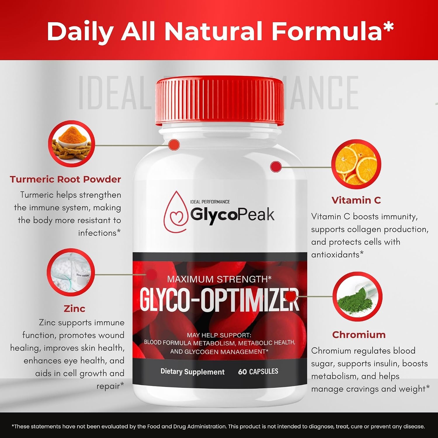 Glyco Peak Glyco Optimizer Supplement Capsules, GlycoPeak Health Support Pills Maximum Strength, Glyco Peak Health & Wellness, All Natural Advanced Formula, GlycoPeak Health Reviews (60 Capsules)