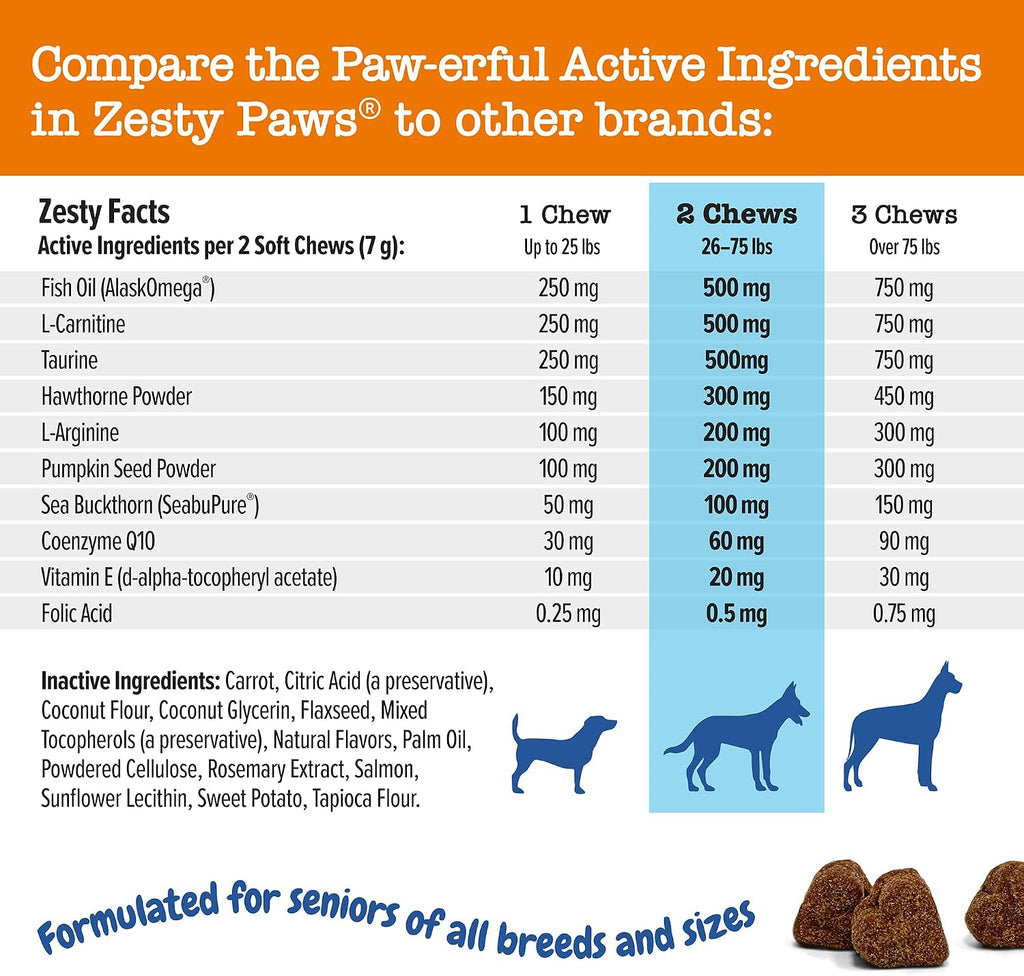 Zesty Paws Apoyo Cardiovascular para Perros Mayores - 90 Masticables