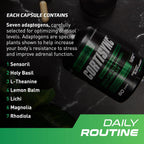 PrimeGENIX CortiSync - Reduce Cortisol, Aumenta Energía y Mejora Enfoque con Sensoril Ashwagandha - 60 Cápsulas