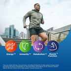 Centrum Multivitamínico para Hombres, 200 Comprimidos