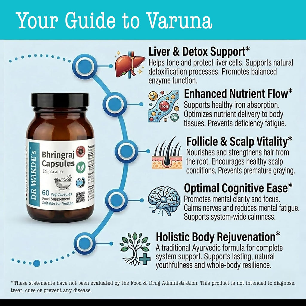 DR WAKDE's Bhringraj - Eclipta Alba Capsules - Hair & Liver Support - 60 Vegan Capsules