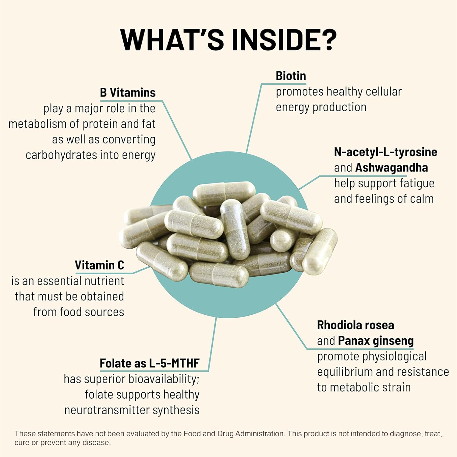 Mountain Peak Adrenal B Complex — Apoyo para el Cortisol con Ashwagandha, Vitaminas B6, B12 y C — Suplemento para el Sistema Endocrino y Nervioso (90 Cápsulas Vegetales)