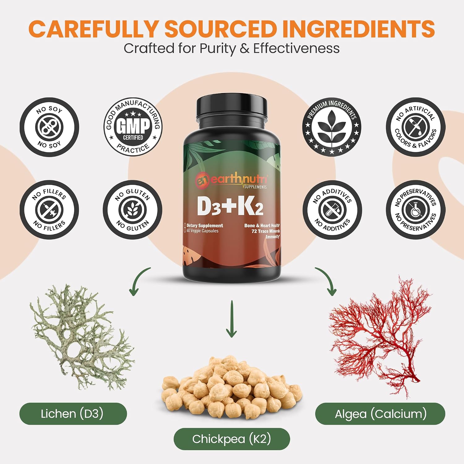 EarthNutri Vitamina D3 + K2 5000 UI con MenaQ7 y Aquamin, 60 Cápsulas