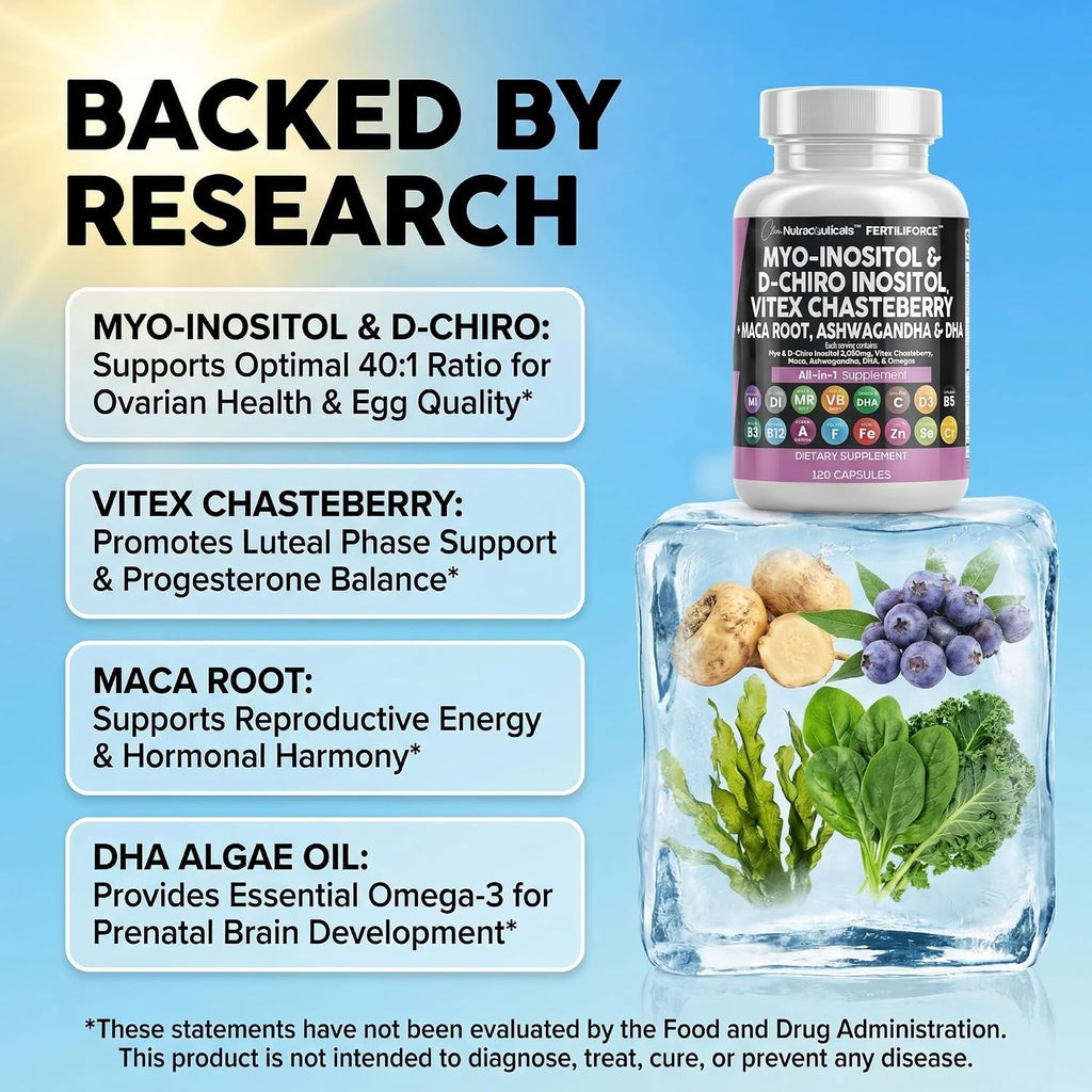 Clean Nutraceuticals Myo-Inositol y D-Chiro Inositol 2050mg - Suplemento de Fertilidad 40:1 - Vitaminas Prenatales con Ashwagandha, Maca, Vitex, Hierro, DHA, Ácido Fólico, DIM, Zinc