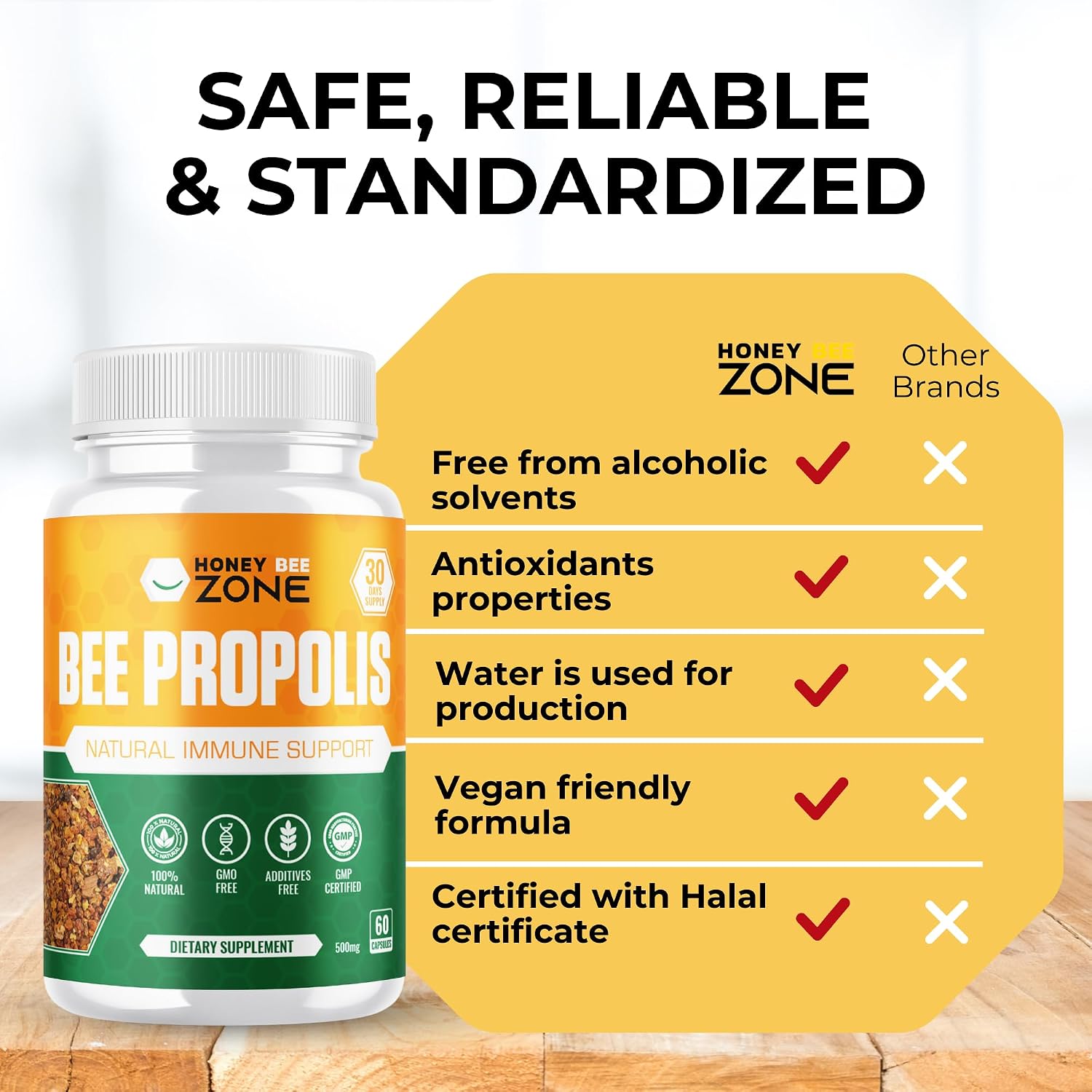 HONEYBEEZONE Cápsulas de Propóleo de Abeja 100% Natural