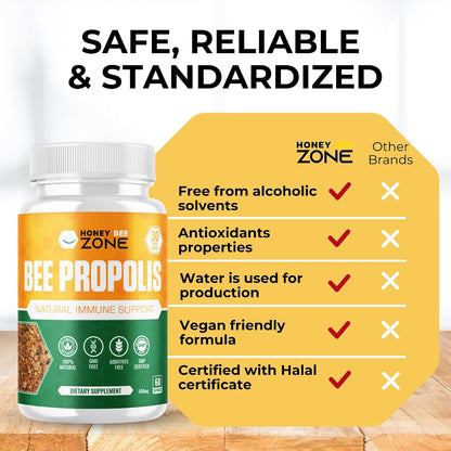 HONEYBEEZONE Cápsulas de Propóleo de Abeja 100% Natural – Image 2