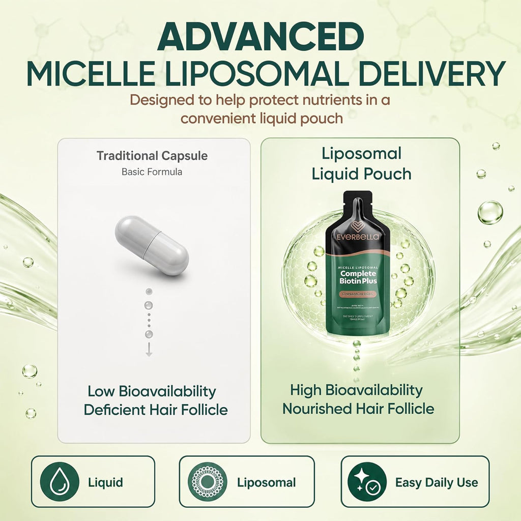 EVERBELLA Biotina Plus Liposomal - Sobres Líquidos con Aceite de Semilla de Calabaza, Comino Negro y Vitamina D3 - Apoyo para Cabello, Piel y Uñas - Sabor a Canela - 15 Sobres