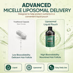 EVERBELLA Biotina Plus Liposomal - Sobres Líquidos con Aceite de Semilla de Calabaza, Comino Negro y Vitamina D3 - Apoyo para Cabello, Piel y Uñas - Sabor a Canela - 15 Sobres