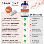 Granions Max Strength Vitamina D3 K2 10.000 UI + 200 mcg MK-7, 60 Comprimidos