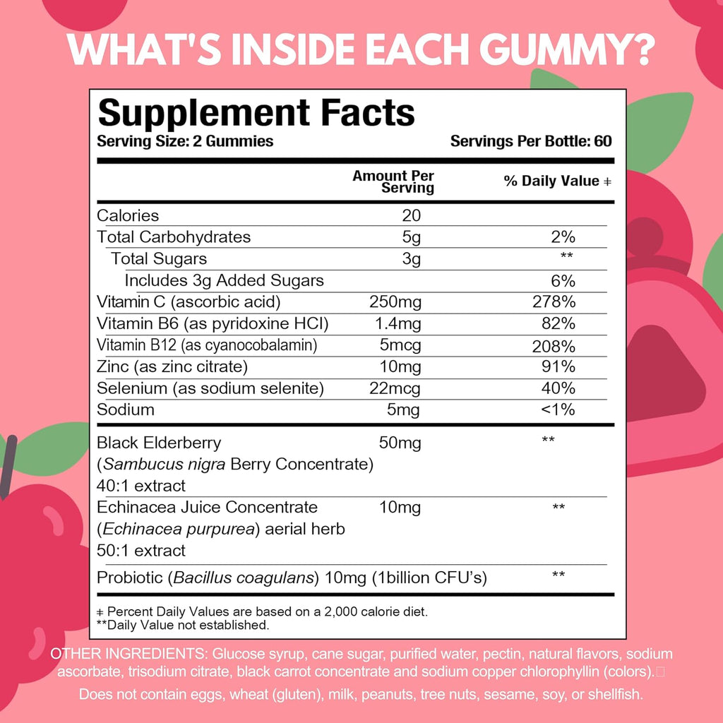 Viteey Gomitas Multivitamínicas para Niños con Probióticos - 120 Gomitas