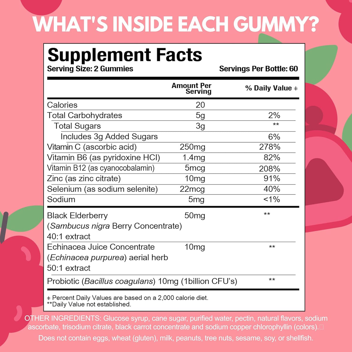 Viteey Gomitas Multivitamínicas para Niños – Protección antioxidante: El selenio contribuye a proteger las células – Image 3