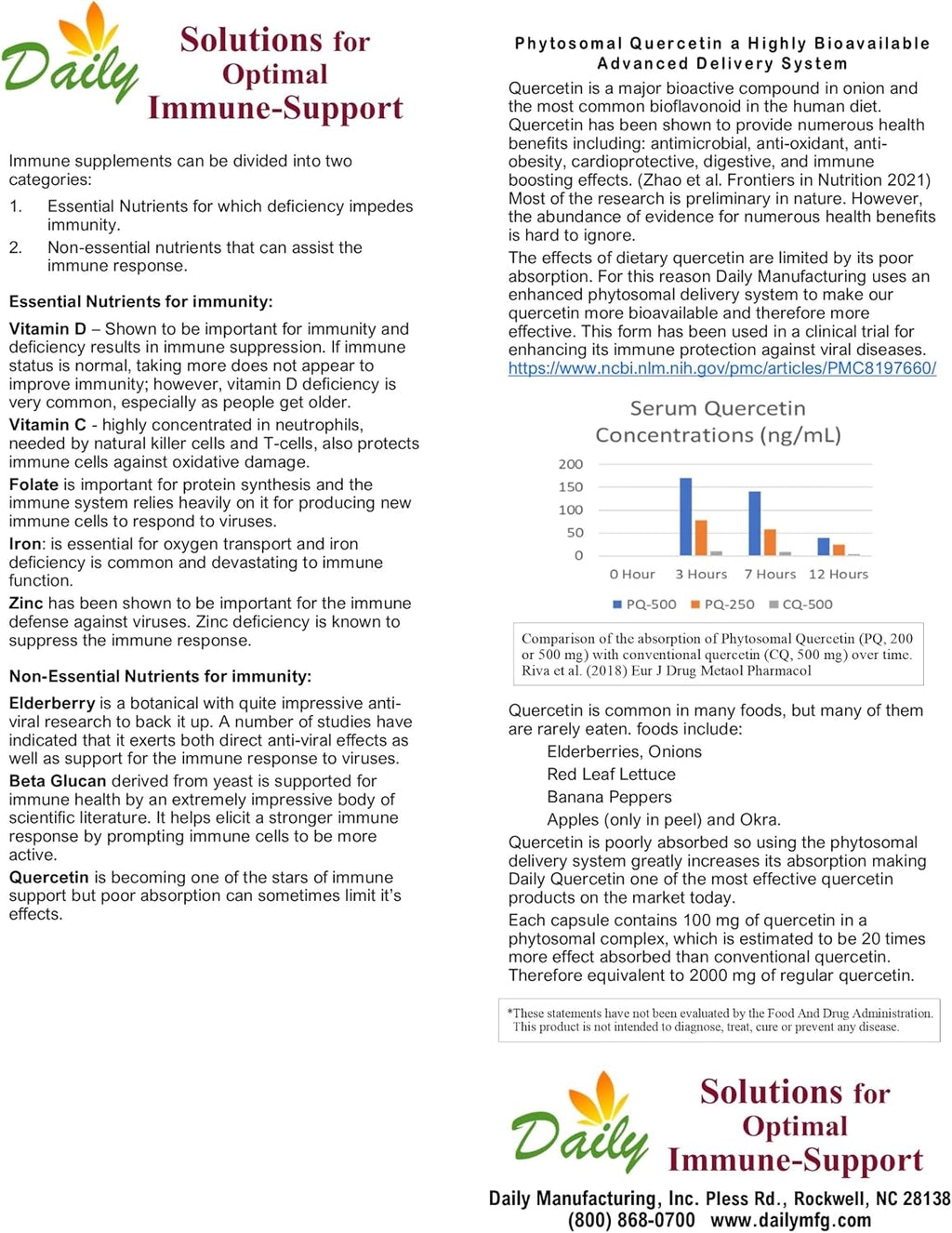 Daily Manufacturing Spectra-Scorb™ (Vitamina C de Ascorbatos Minerales, Bioflavonoides, Quercetina) - 100 Cápsulas