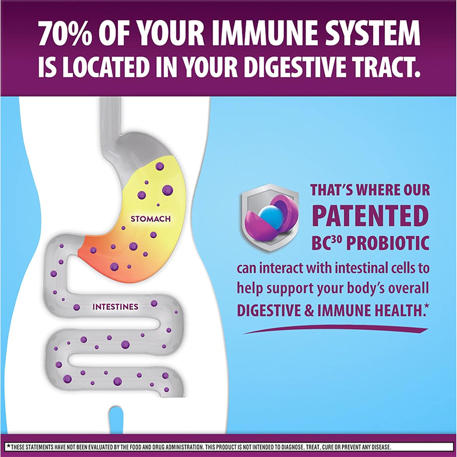 Digestive Advantage Gominolas Probióticas Diarias para Salud Digestiva e Inmunológica, Sabor Superfruit, 180 unidades (Envase de 2)