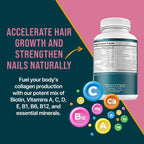 100% Pure Hair Skin and Nails Vitamins - Biotina para Mujeres y Hombres, 78,1119 mcg, 1 Mes de Suministro