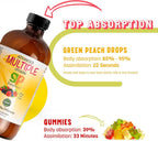 Multivitamínico Líquido para Niños – 31 Vitaminas y Minerales Veganos + 20 Extractos de Frutas y Verduras – Sin Azúcar, Gluten ni Saborizantes Artificiales – 473 ml