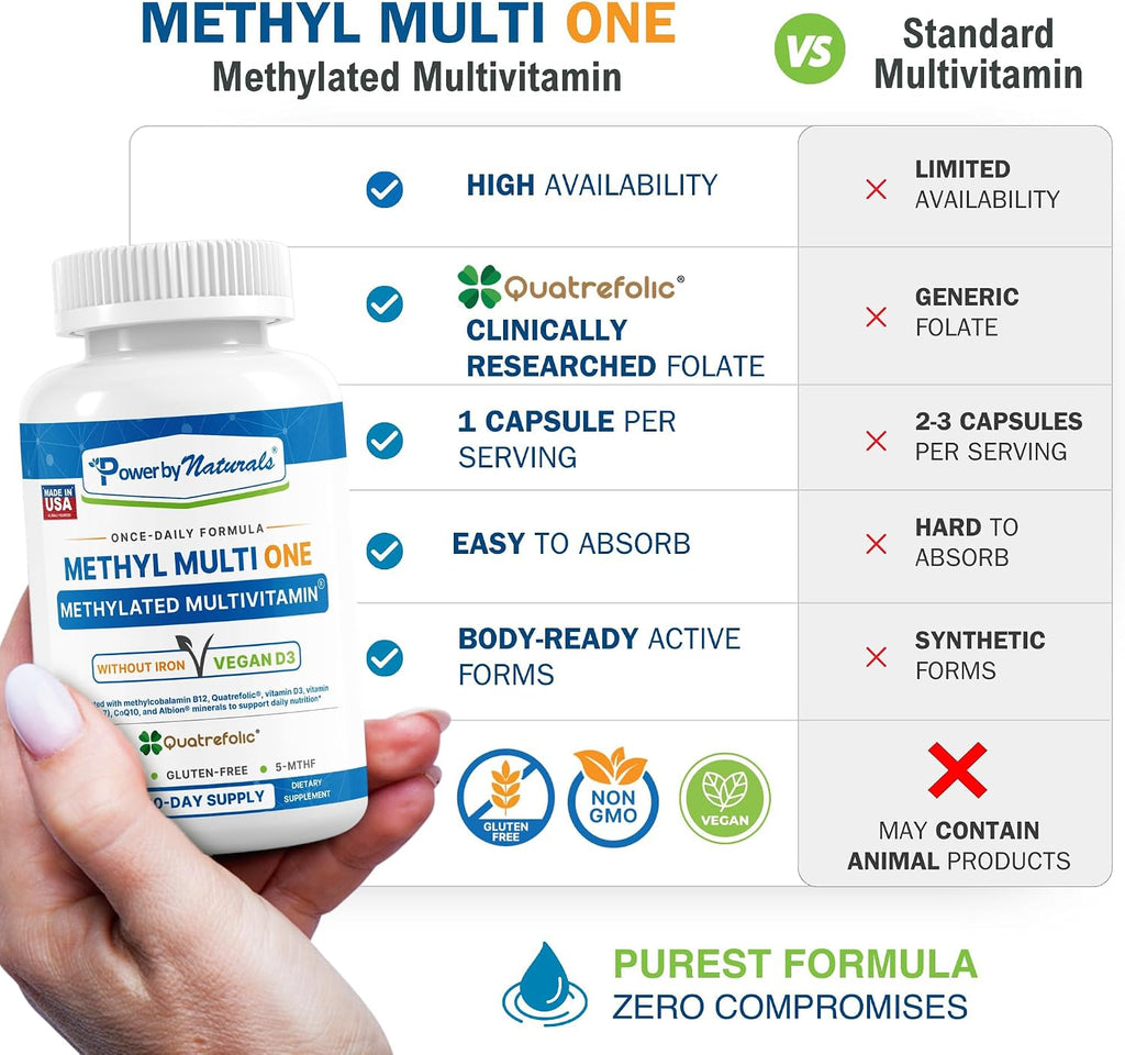 Power By Naturals Methyl Multi One - Multivitamínico Metilado Sin Hierro con 5-MTHF, Metilcobalamina y CoQ10 - 60 Cápsulas