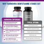 Benfotiamina (Vitamina B1 Liposoluble) con Ácido Alfa-Lipoico y Berberina – Fórmula Avanzada – 180 Cápsulas