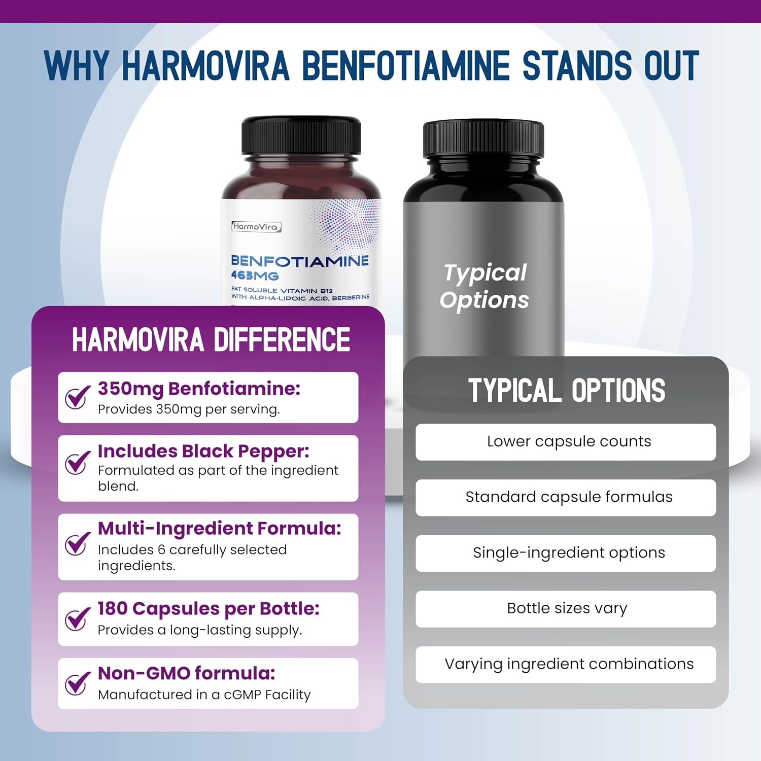 Benfotiamina (Vitamina B1 Liposoluble) con Ácido Alfa-Lipoico y Berberina – Fórmula Avanzada – 180 Cápsulas