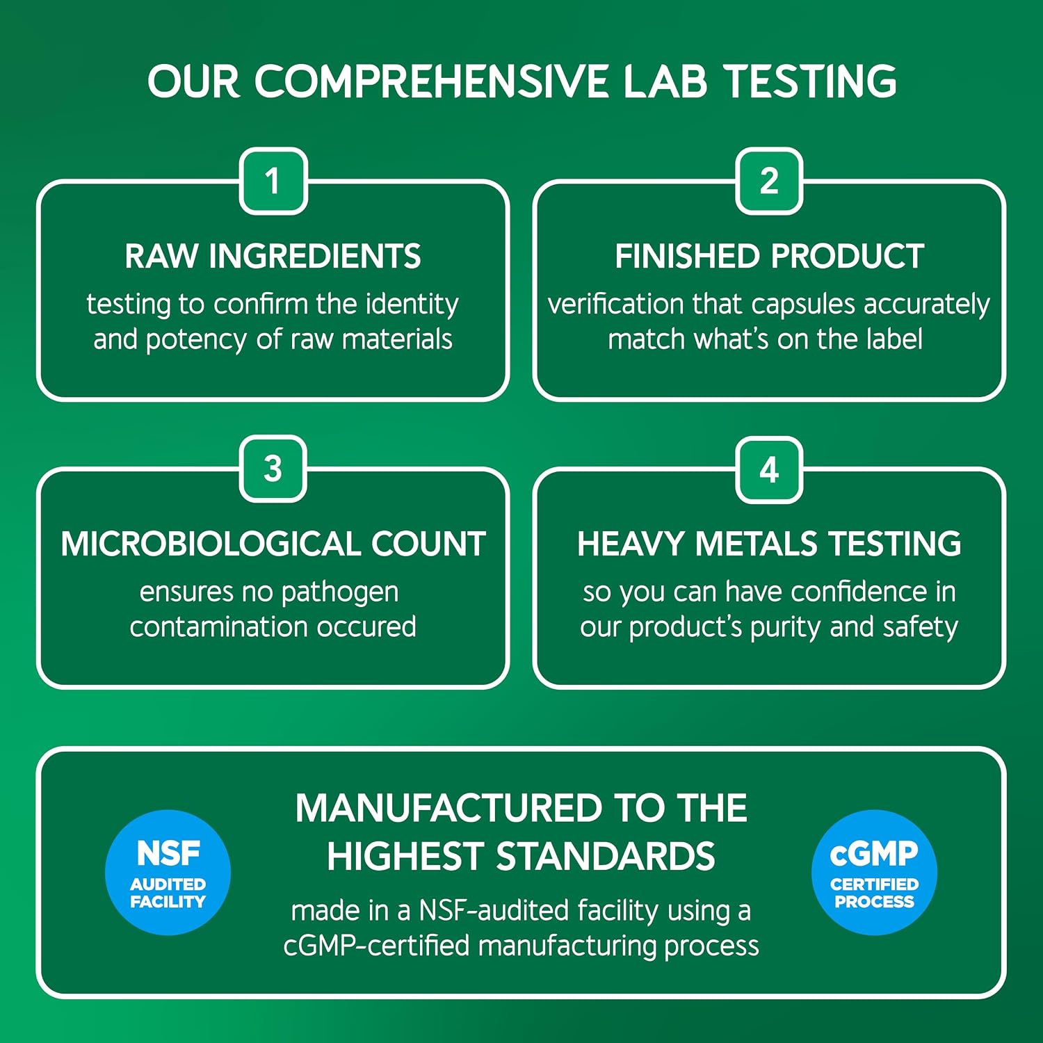 BioEmblem NAD+ Suplemento | 300 mg Nicotinamida Ribósido con CoQ10 y Resveratrol | Apoya el Envejecimiento Saludable, Energía Celular y Función Cognitiva | No OGM, Sin Gluten - 45 Cápsulas