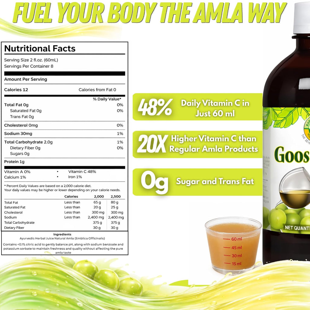Basic Ayurveda Amla (Indian Gooseberry) Juice | 480 ml | Rich in Natural Vitamin C for Immunity, Skin & Hair | Ayurvedic Detox | No Added Sugar