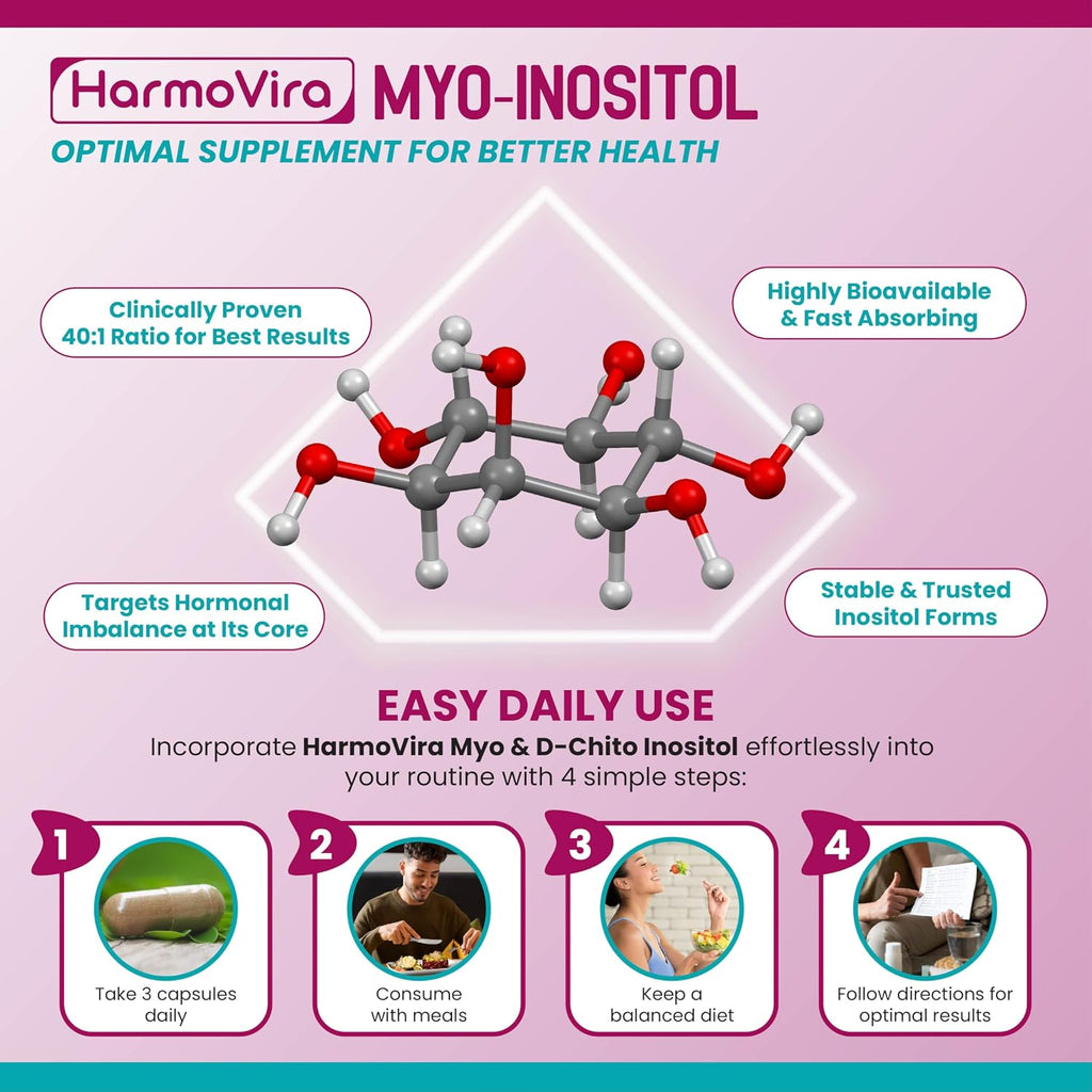 HarmoVira Myo-Inositol + D-Chiro Inositol 12-en-1 – 180 Cápsulas – No Transgénico, Sin Gluten