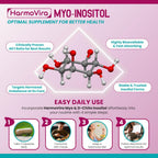 HarmoVira Myo-Inositol + D-Chiro Inositol 12-en-1 – 180 Cápsulas – No Transgénico, Sin Gluten